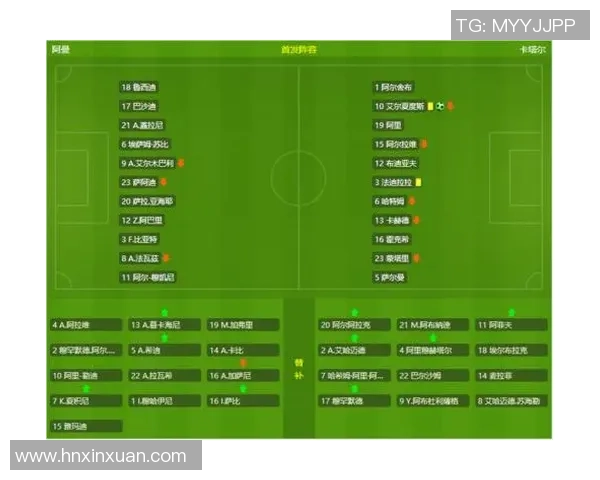 中国与卡塔尔足球对决精彩回顾与未来展望分析 中国与卡塔尔足球对决精彩回顾与未来展望分析