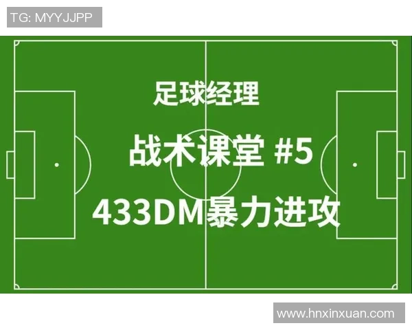 足球经理战术分析与站位策略的全面探讨与应用技巧分享