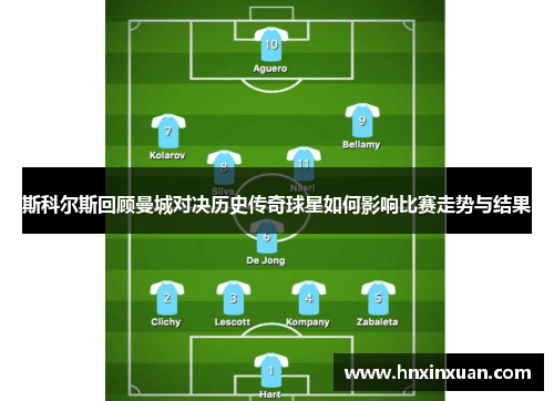 斯科尔斯回顾曼城对决历史传奇球星如何影响比赛走势与结果
