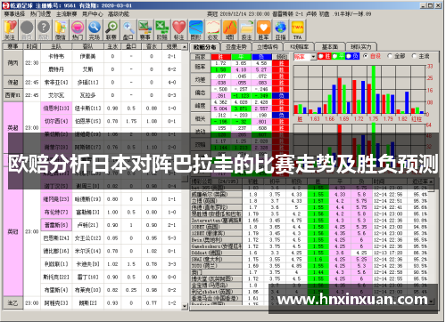 欧赔分析日本对阵巴拉圭的比赛走势及胜负预测