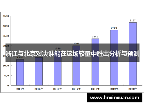 浙江与北京对决谁能在这场较量中胜出分析与预测